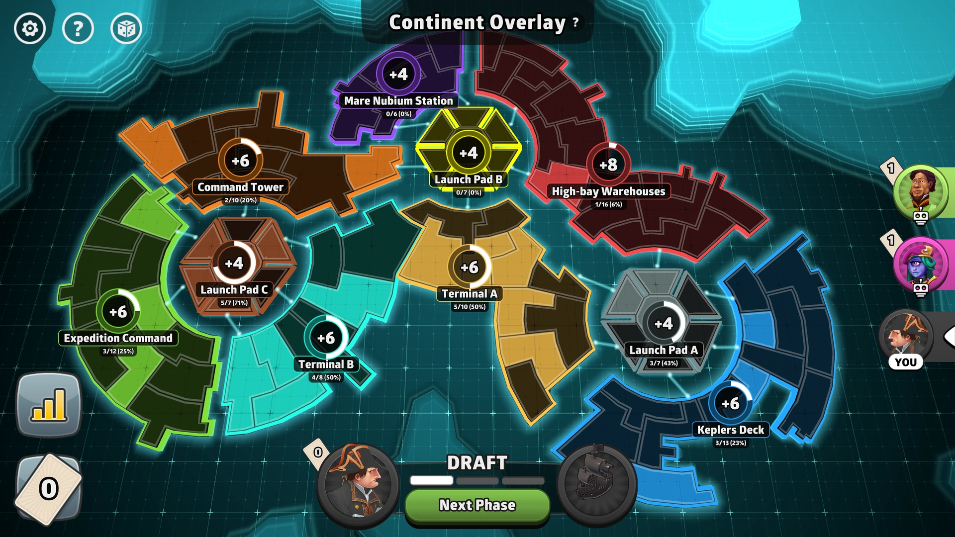 Spaceport Sigma map from Risk: Global Domination, displaying key regions and troop bonuses.